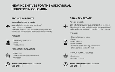 NEW INCENTIVES FOR THE AUDIOVISUAL INDUSTRY