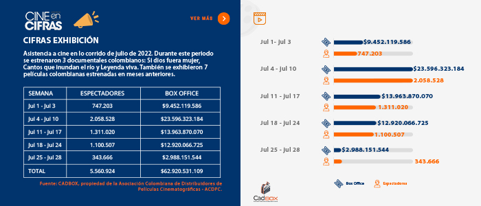 Estadistica 1