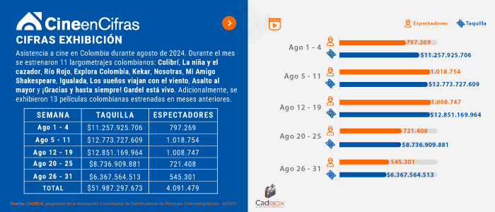 Estadistica 1