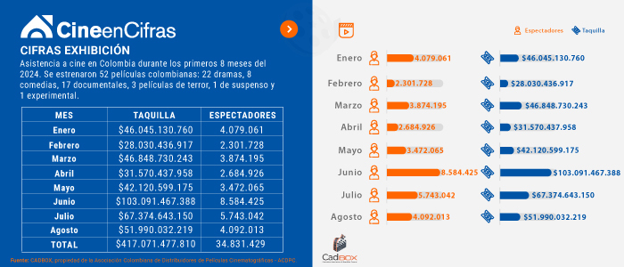 Estadistica 1