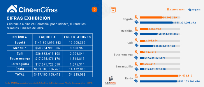 Estadistica 1