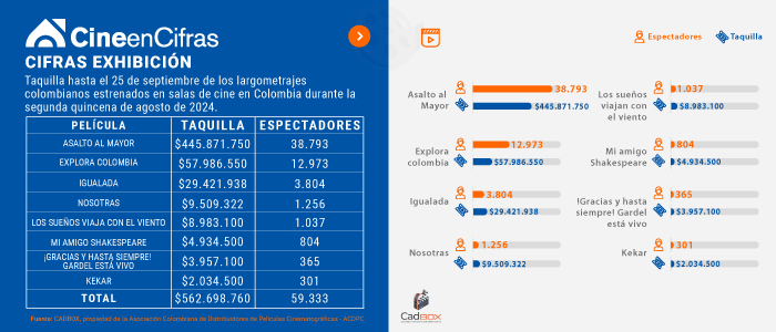 Estadistica 1