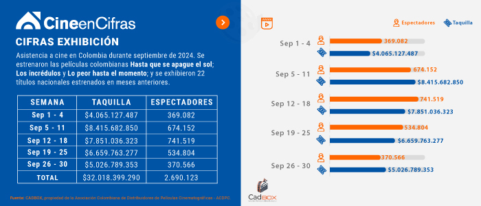 Estadistica 1