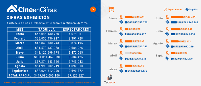 Estadistica 1