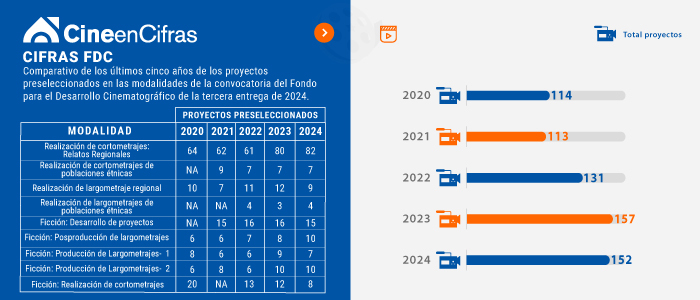 Estadistica 1