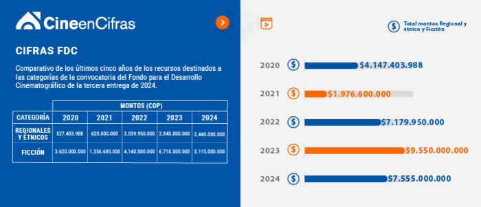 Estadistica 1