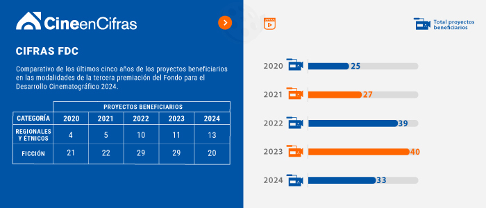 Estadistica 1