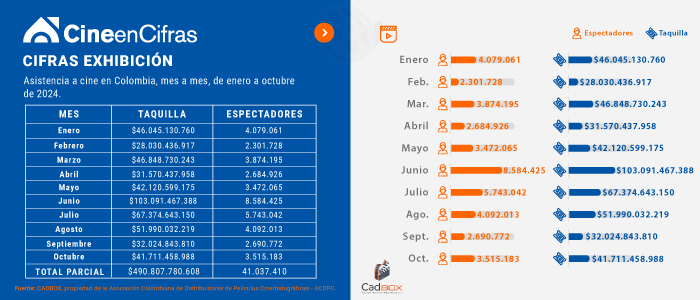 Estadistica 1