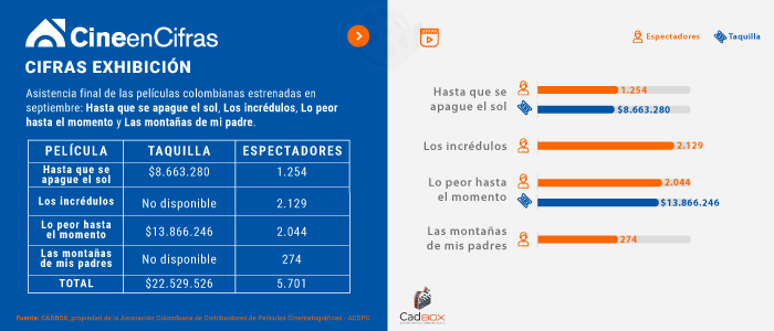 Estadistica 1