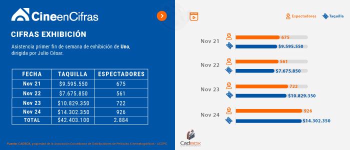 Estadistica 1