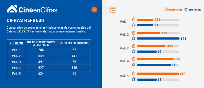 Estadistica 1