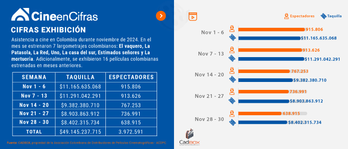 Estadistica 1