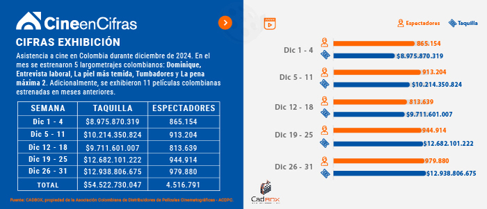 Estadistica 1