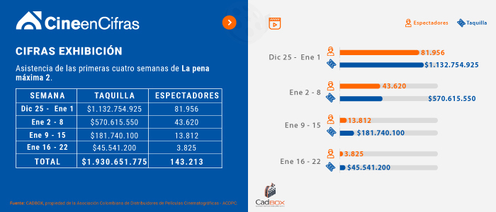 Estadistica 1