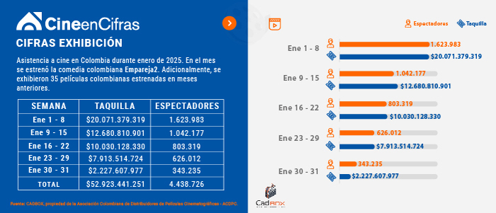 Estadistica 1