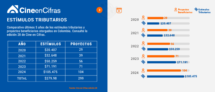 ESTADÍSTICAS ok.png