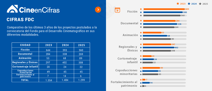 Estadistica 1