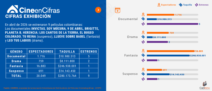Estadistica 1