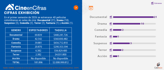 Estadistica 1