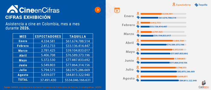 Estadistica 1