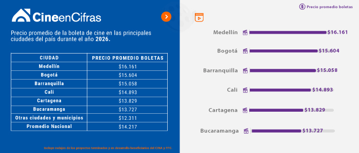 Estadistica 1