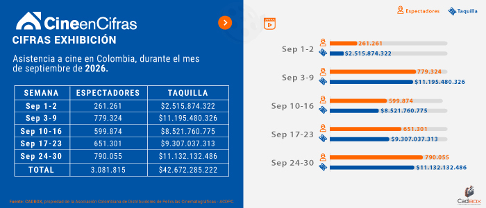 Estadistica 1