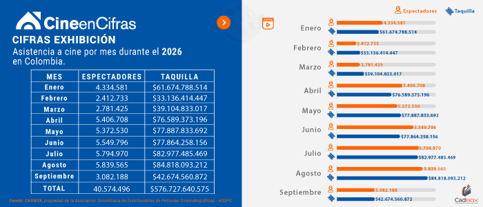 Estadistica 1
