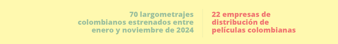 Participación internacional 